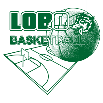 Longview Lobos Basketball
